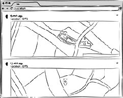 Spy Phone App Price in India