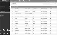 Cell Phone Spy Apps Free