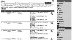 What Is the Best Phone Spy App