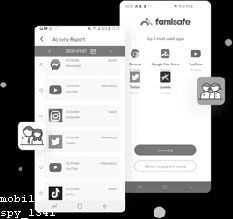 Spy Software for Computers