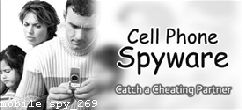 Spy Apps for Phone