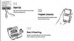 Spy Phone App Iphone X