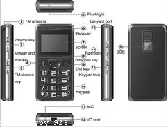 Spy Voice Recording App