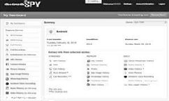 Spy Equipment for Cell Phones